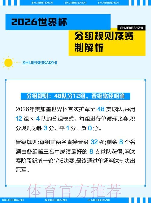 全面解析世界杯外围注册全站策略 全面解析世界杯外围注册全站策略