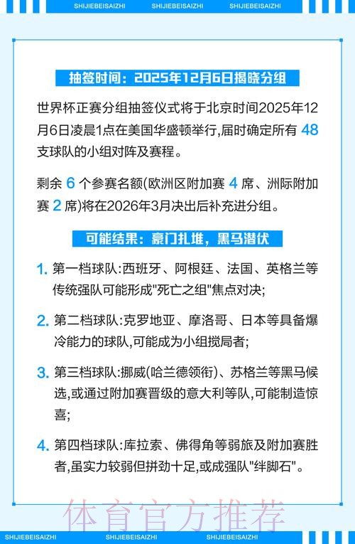 全面解析世界杯外围注册全站策略 全面解析世界杯外围注册全站策略