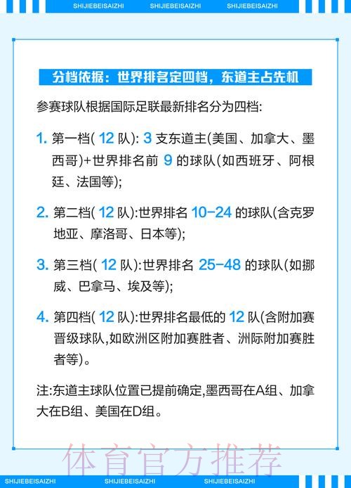 全面解析世界杯外围注册全站策略 全面解析世界杯外围注册全站策略