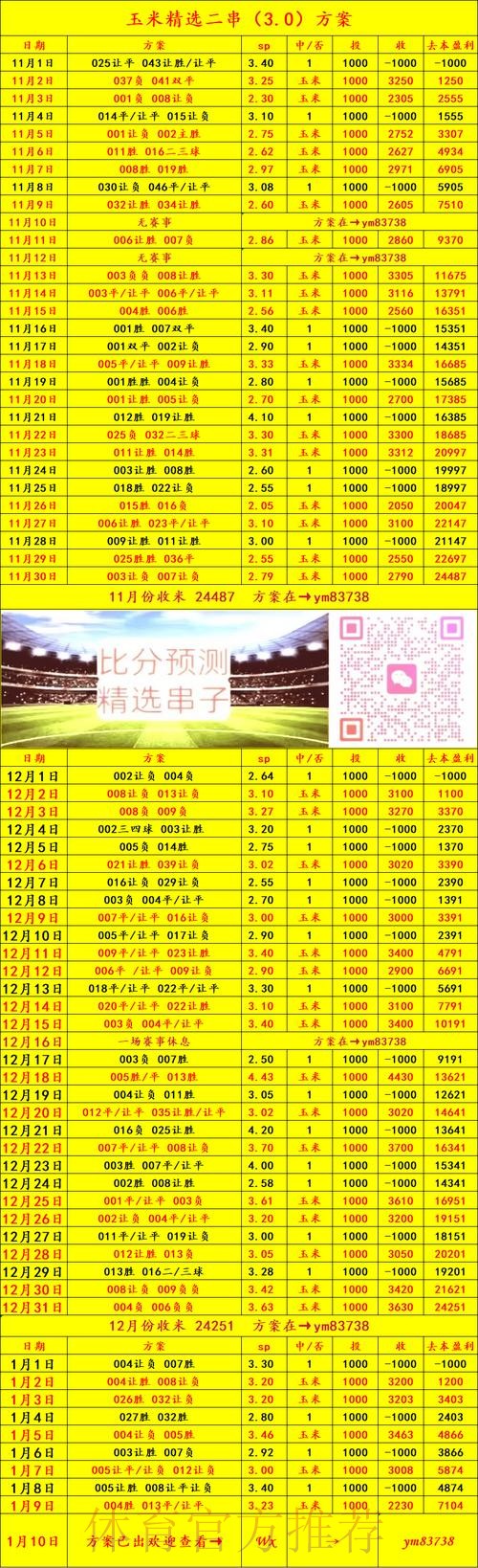获取2023世界杯滚球实时入口地址指南